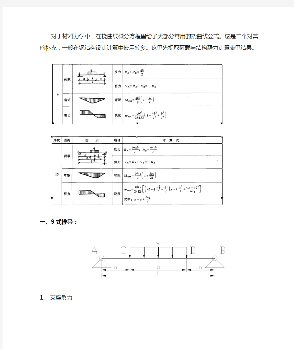 简支梁上分段均布载荷挠度计算公式推导