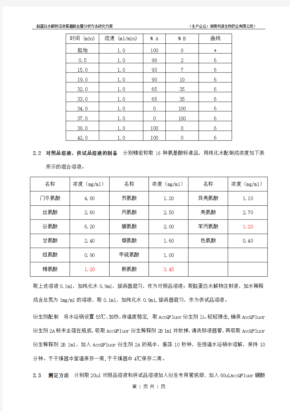 高效液相色谱法测定氨基酸