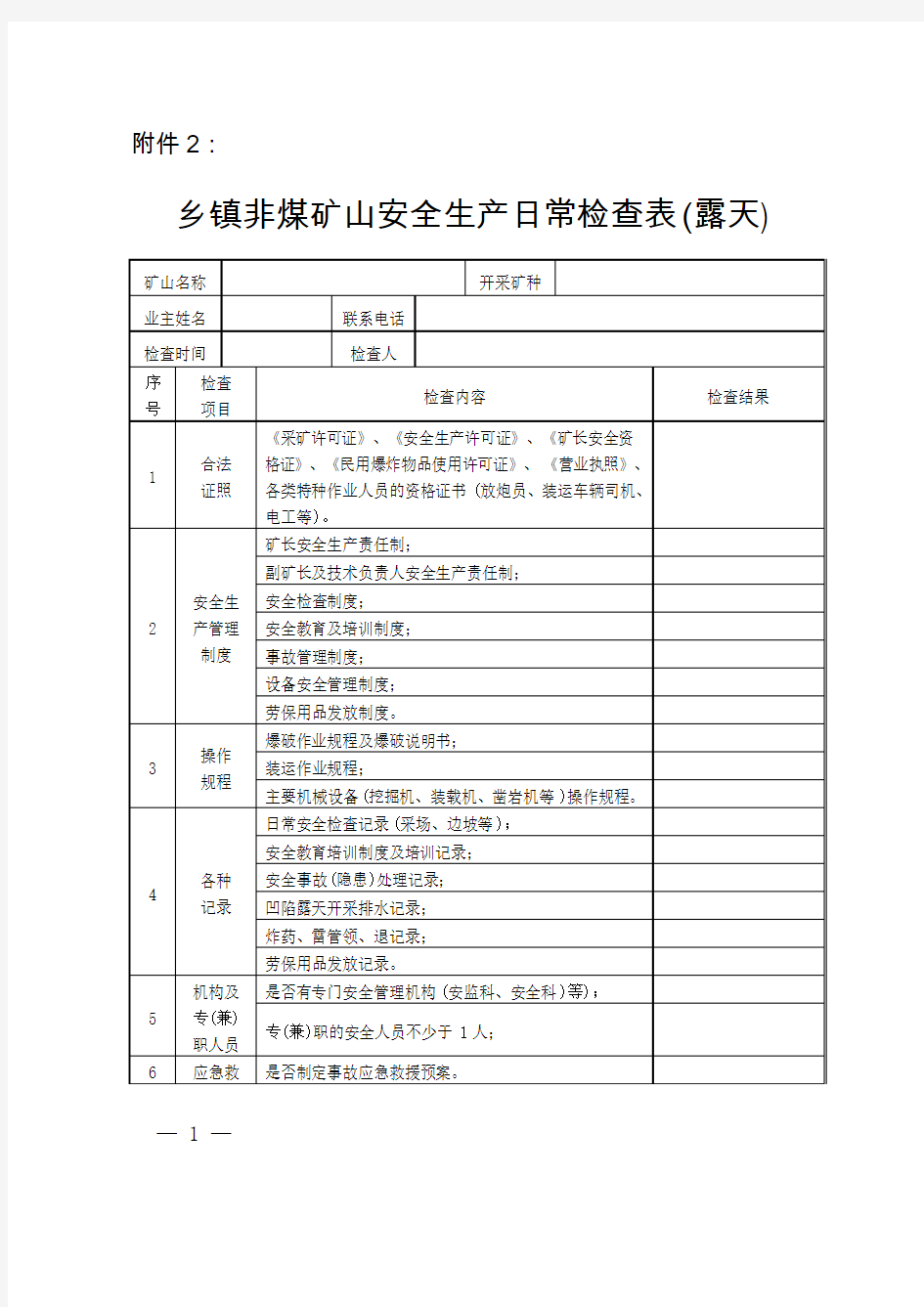 乡镇非煤矿山安全生产日常检查表(露天)