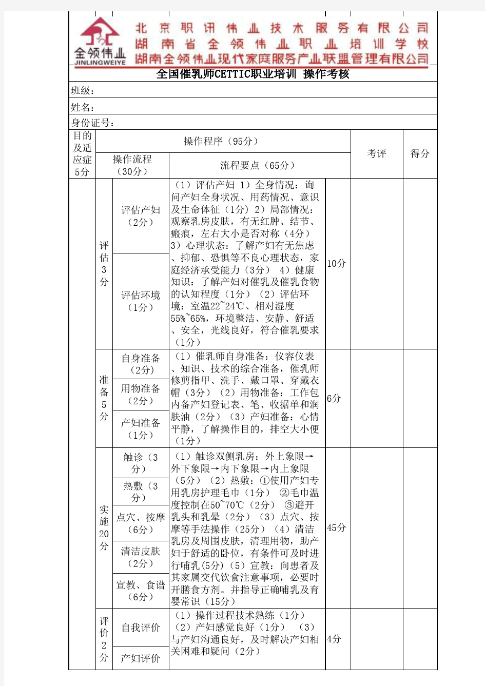 催乳师技能操作考核评分表(2013-11)