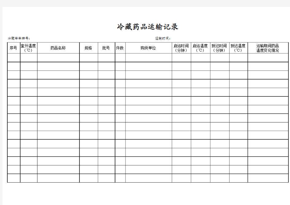 冷链药品运输记录