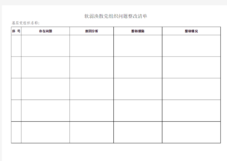 软弱涣散党组织问题整改清单