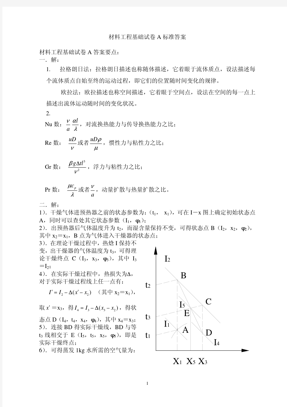 材料工程基础试题A答案