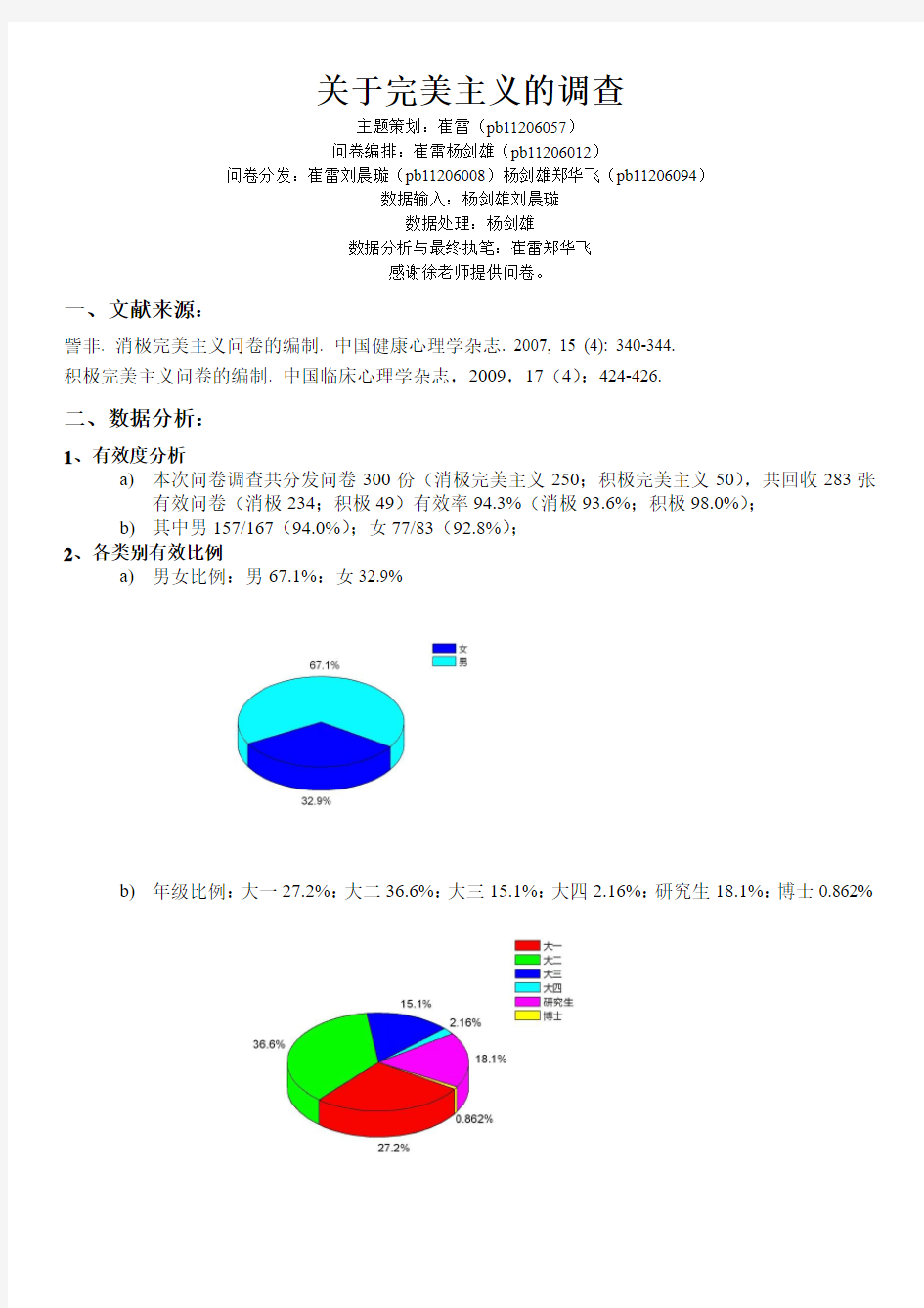 关于完美主义的调查