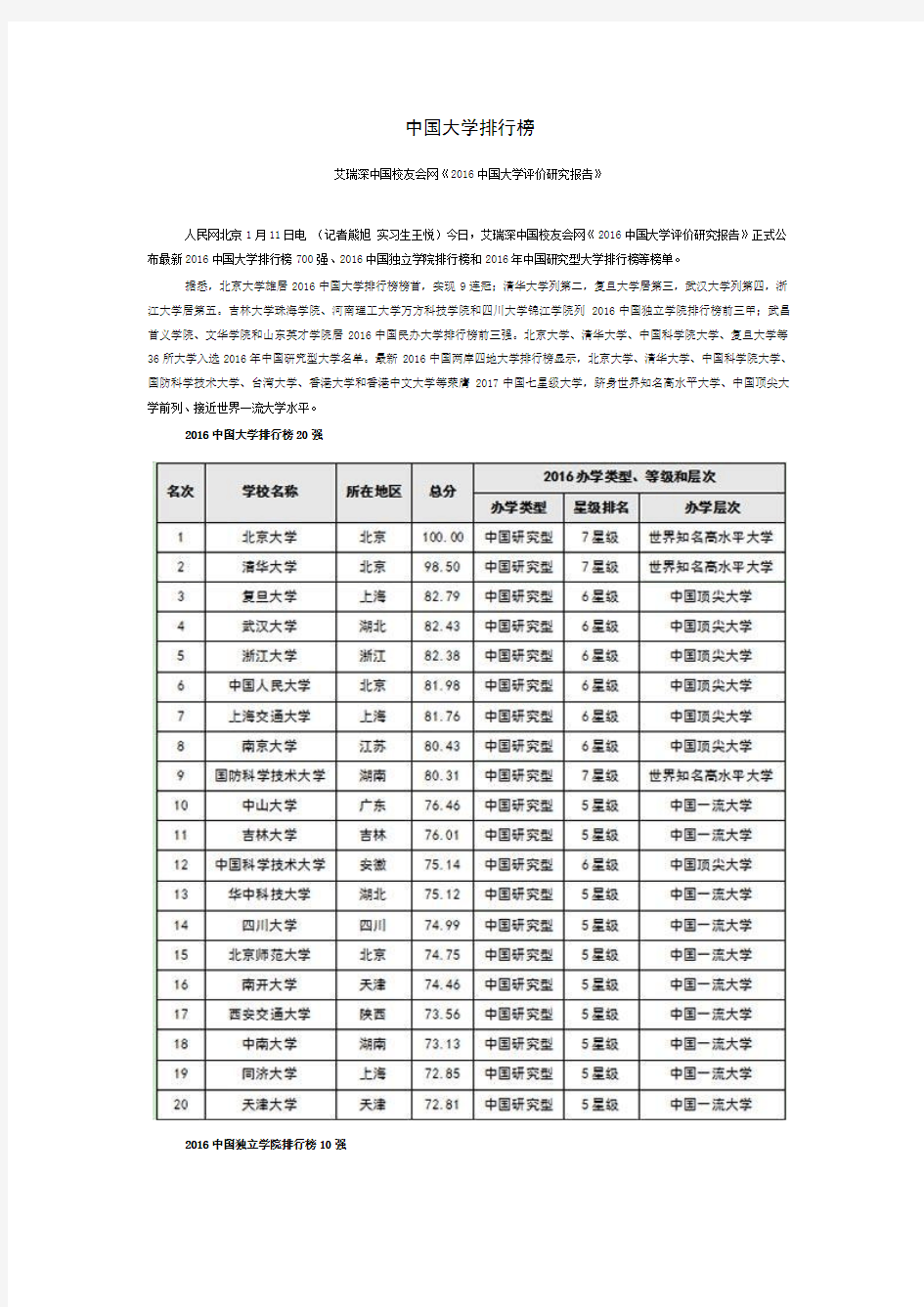 艾瑞深中国《2016中国大学评价研究报告》