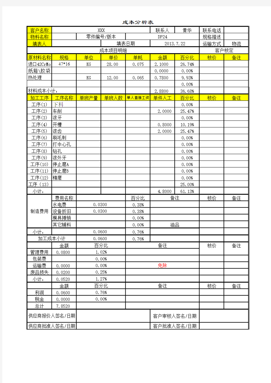 产品成本分析表