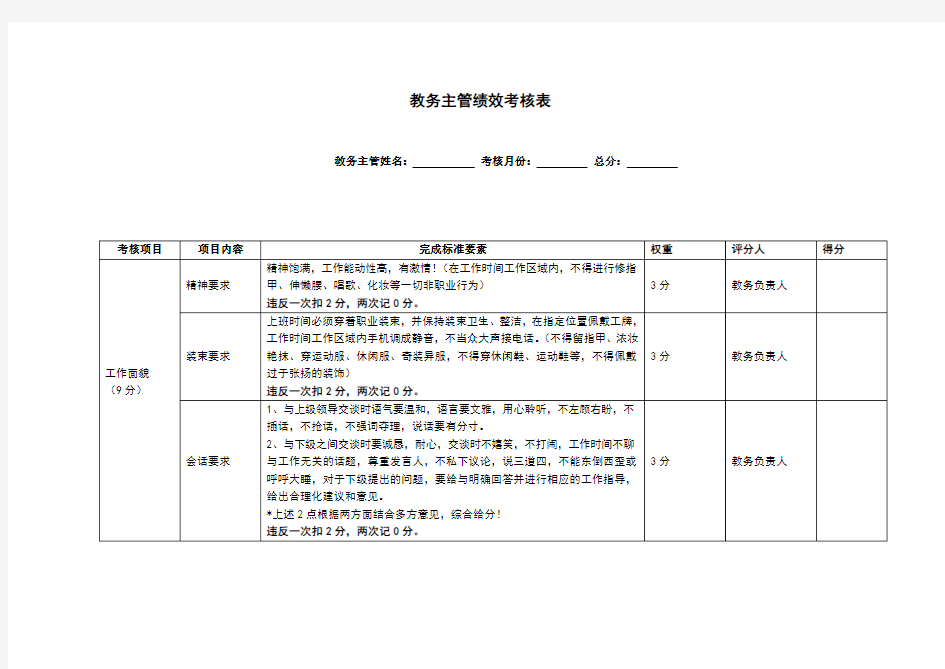 主管绩效考核表(最终版)