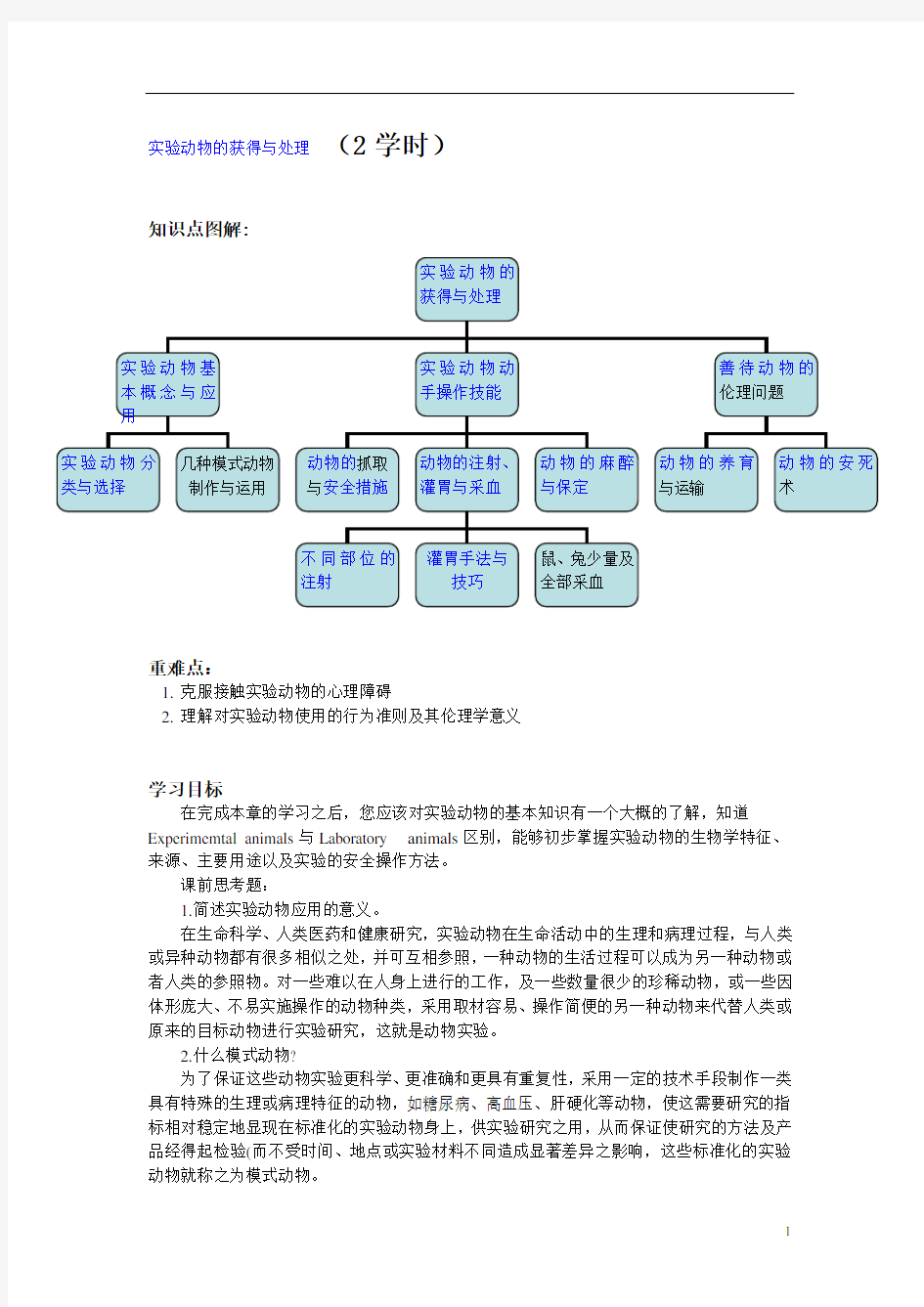 实验动物操作方法课前准备