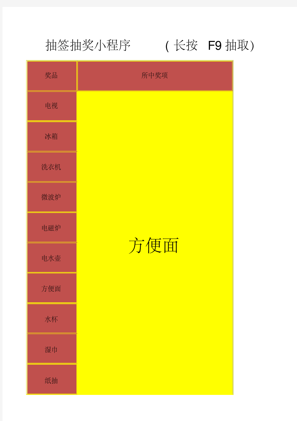 抽奖抽签小程序通用模板(完整版本)