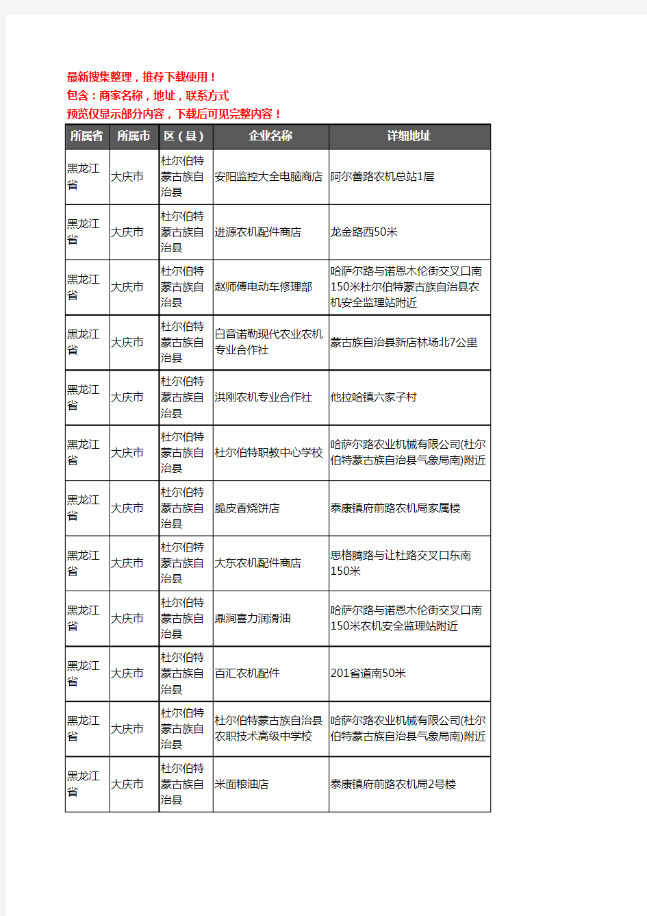 新版黑龙江省大庆市杜尔伯特蒙古族自治县农机企业公司商家户名录单联系方式地址大全69家