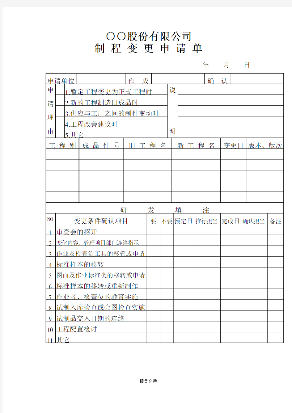 某公司制程变更申请单表