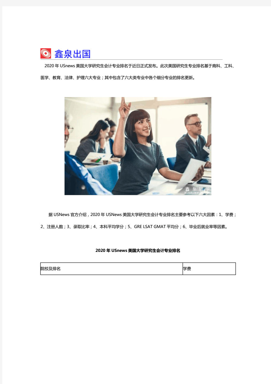 2020年USnews美国大学研究生会计专业排名