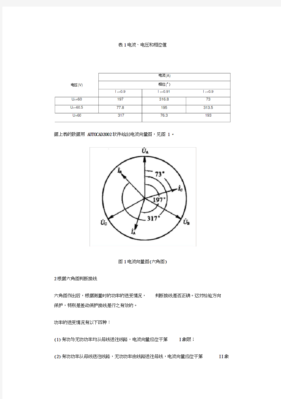 电流与电压的关系向量图