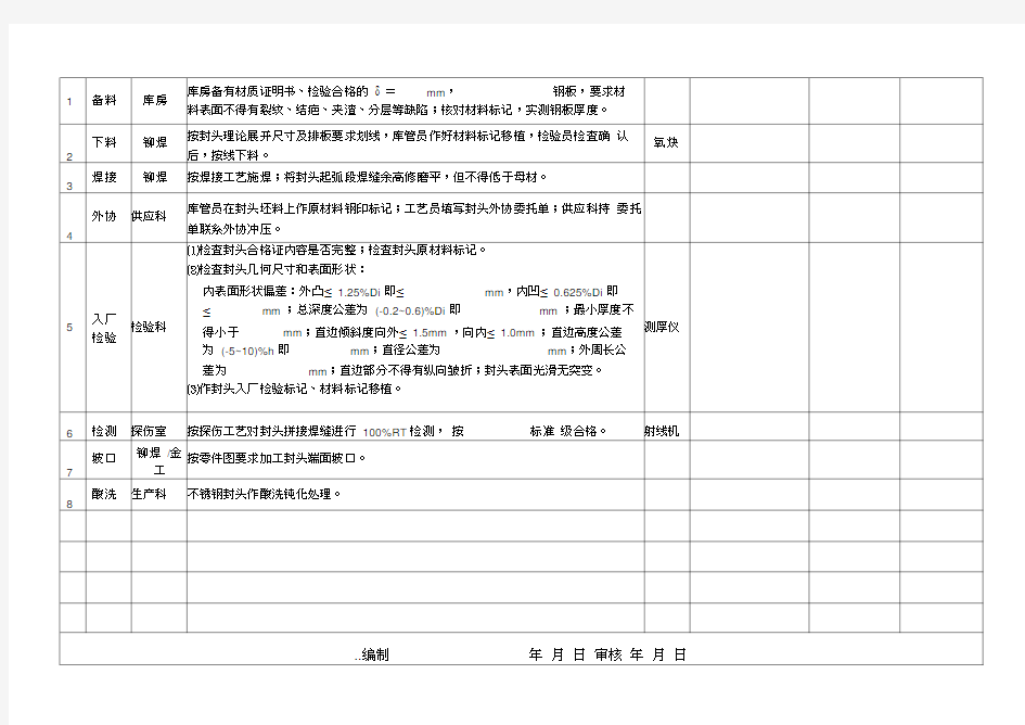 压力容器制造工艺卡