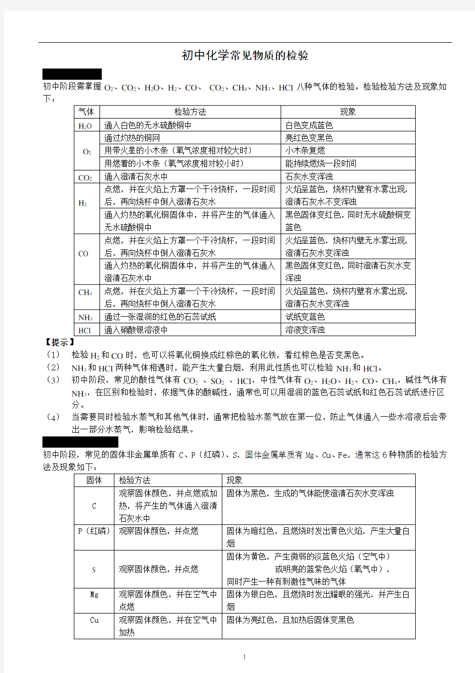 初中化学常见物质的检验