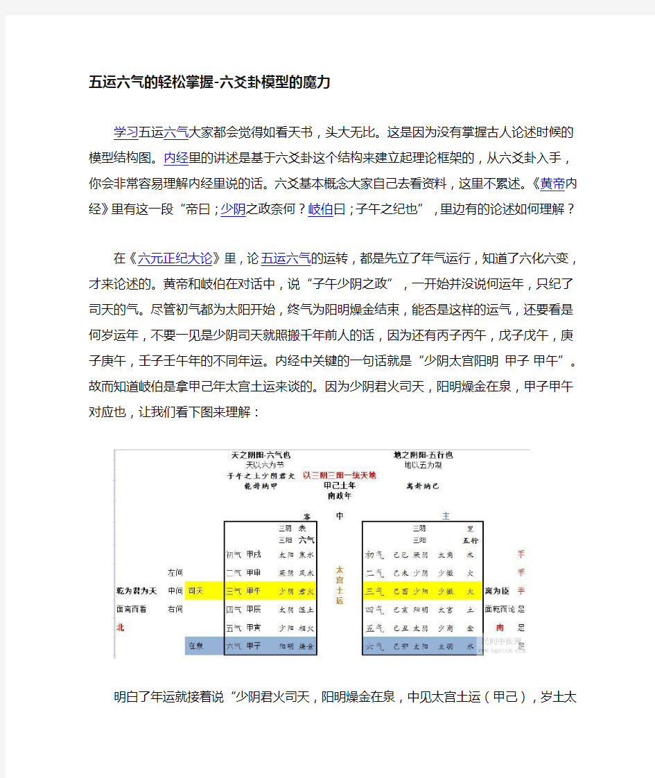 五运六气的轻松掌握