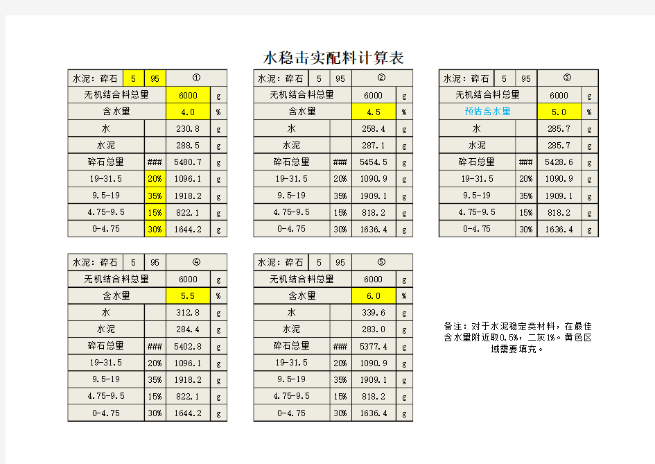 公路工程水稳击实配料计算表