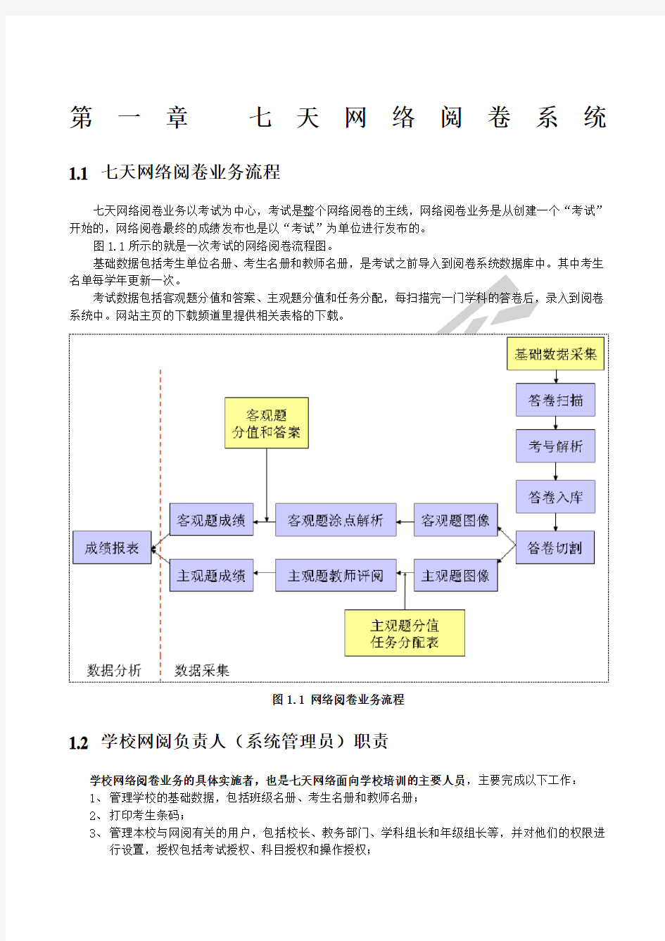 七天网络阅卷学校用户规范操作指南