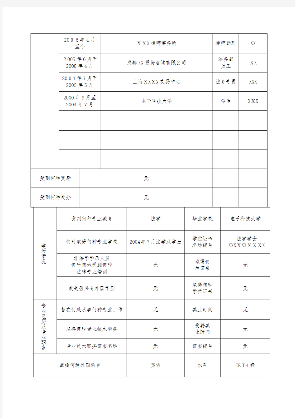 新版中华人民共和国律师执业登记表