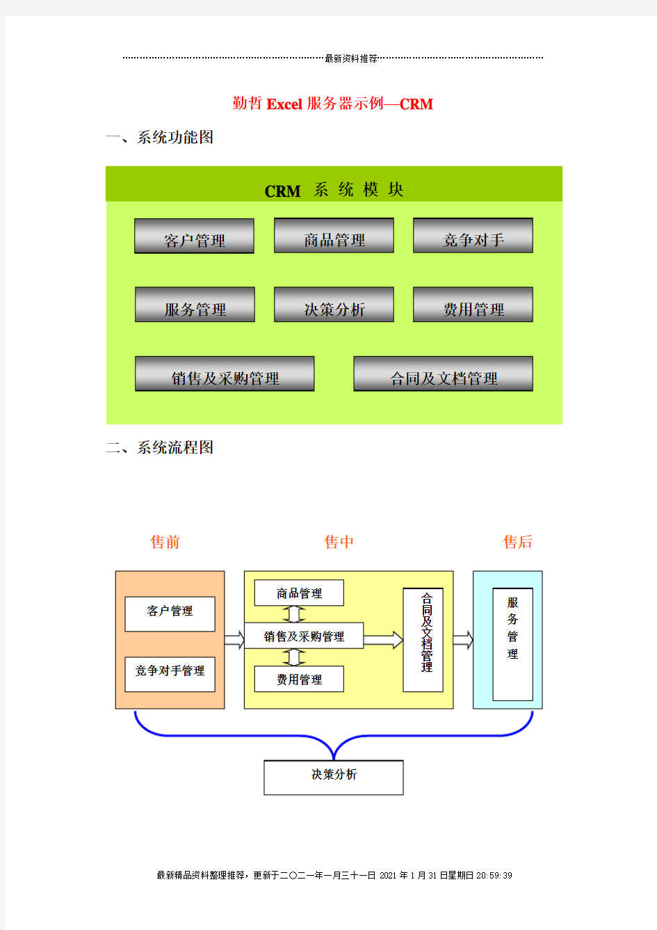 勤哲excel服务器示例之CRM