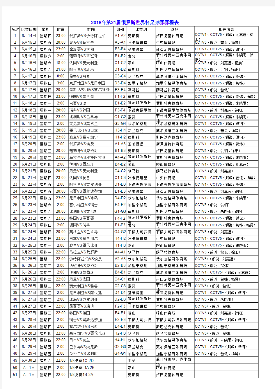 2018年俄罗斯世界杯足球赛赛程表