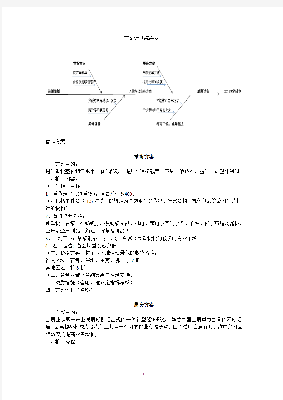 物流营销方案汇总经典.doc