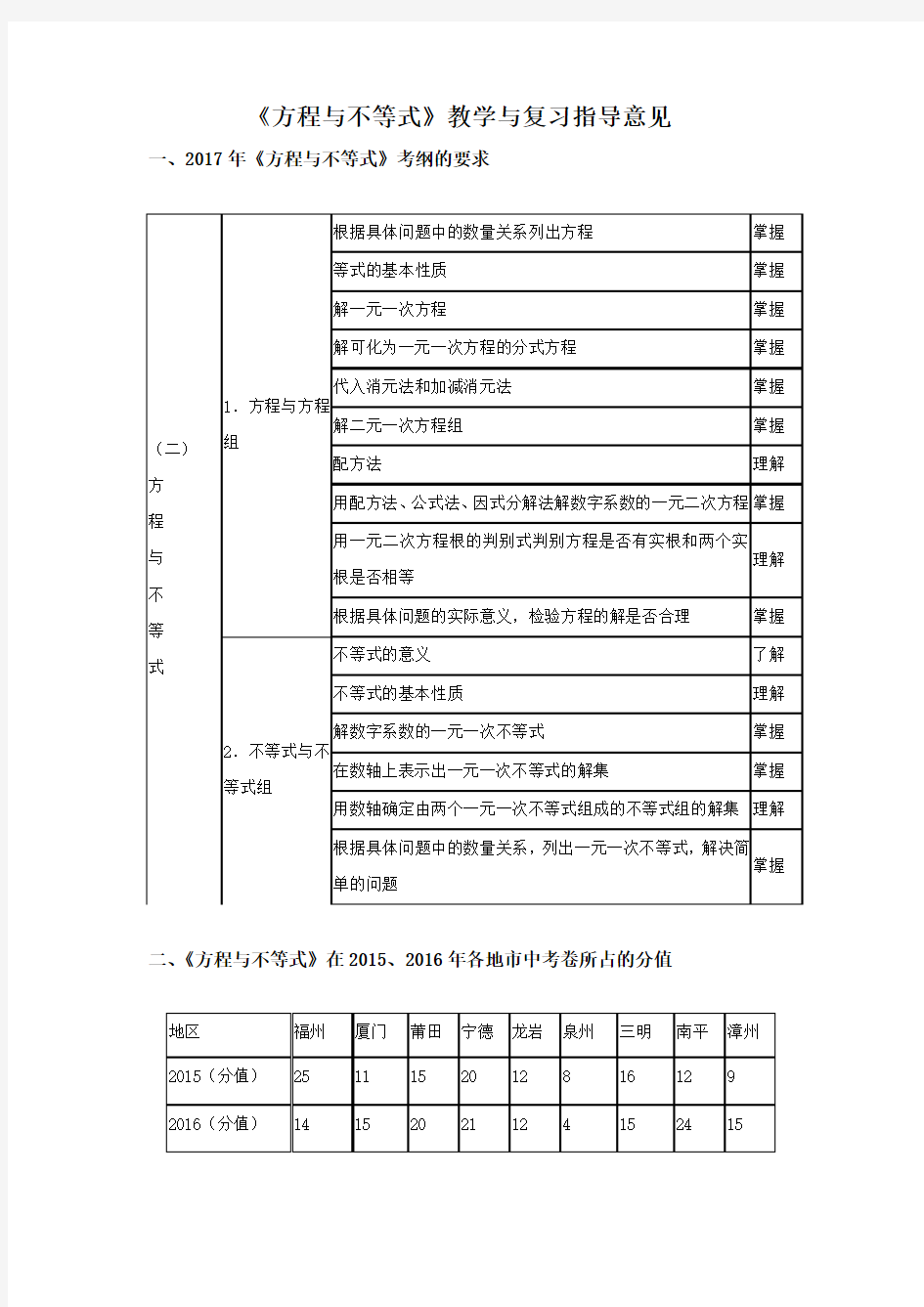 方程与不等式专题复习