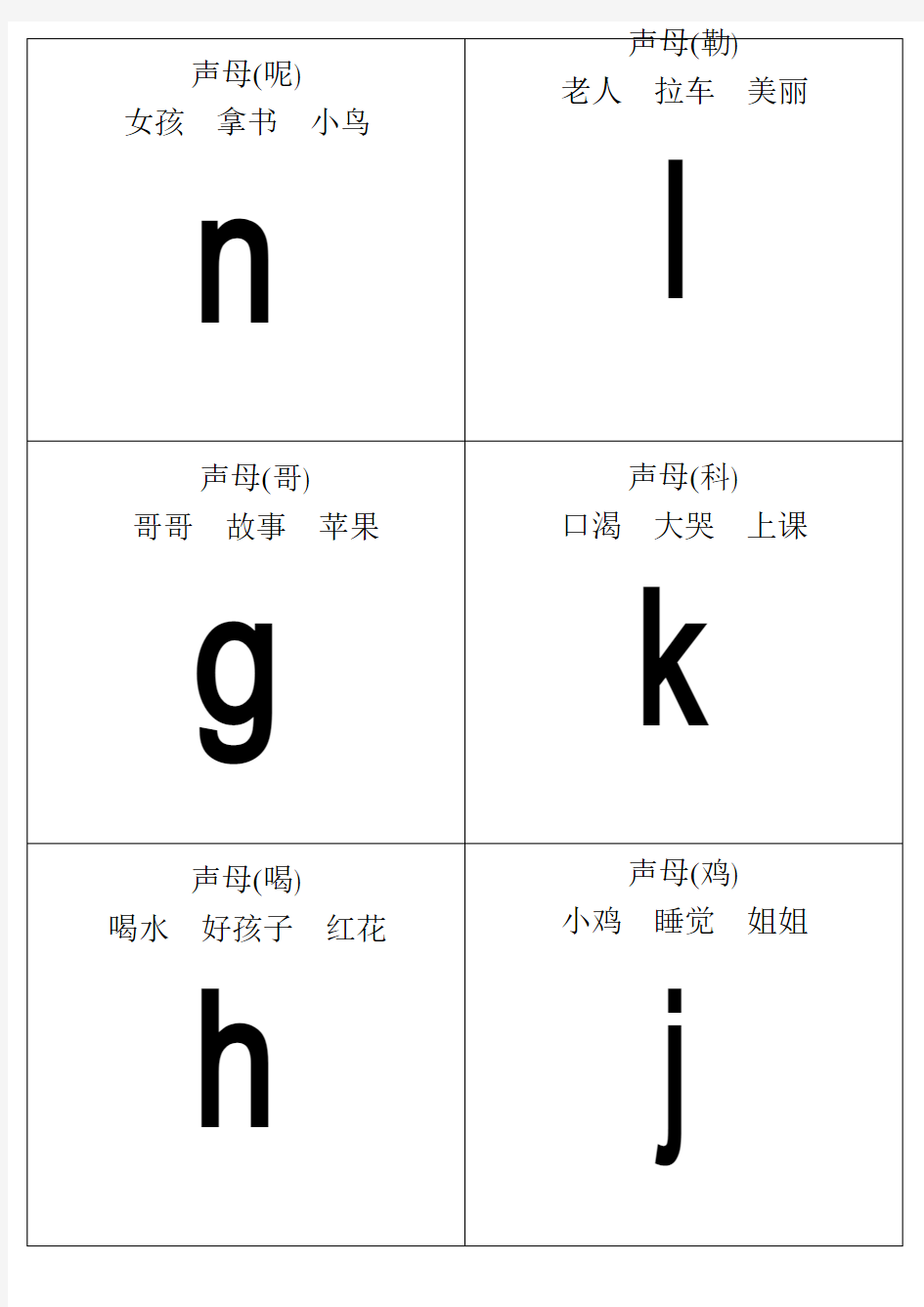 自己整理汉语拼音字母表卡片读音(A直接打印)