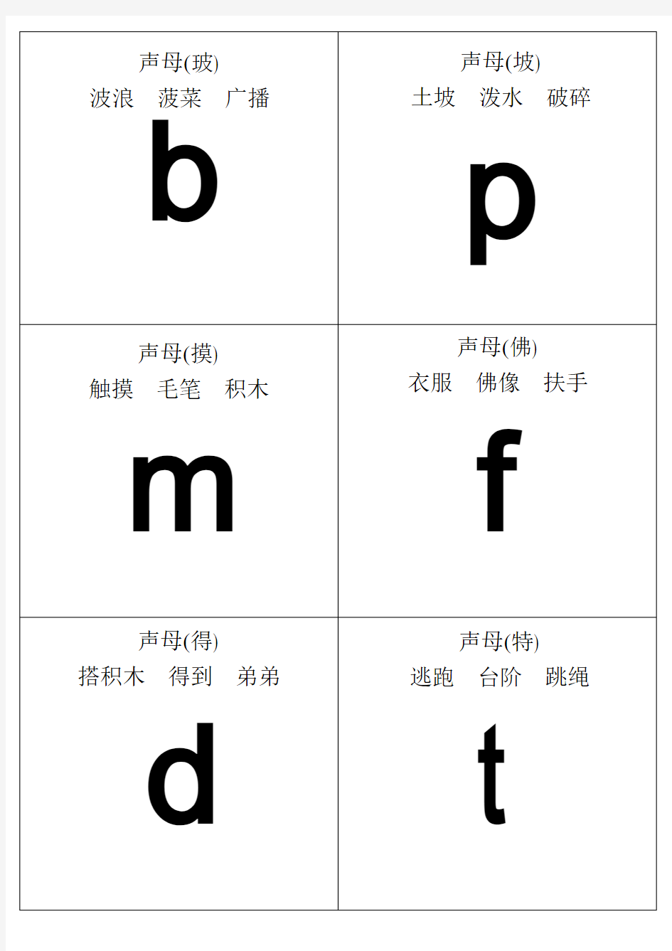 自己整理汉语拼音字母表卡片读音(A直接打印)