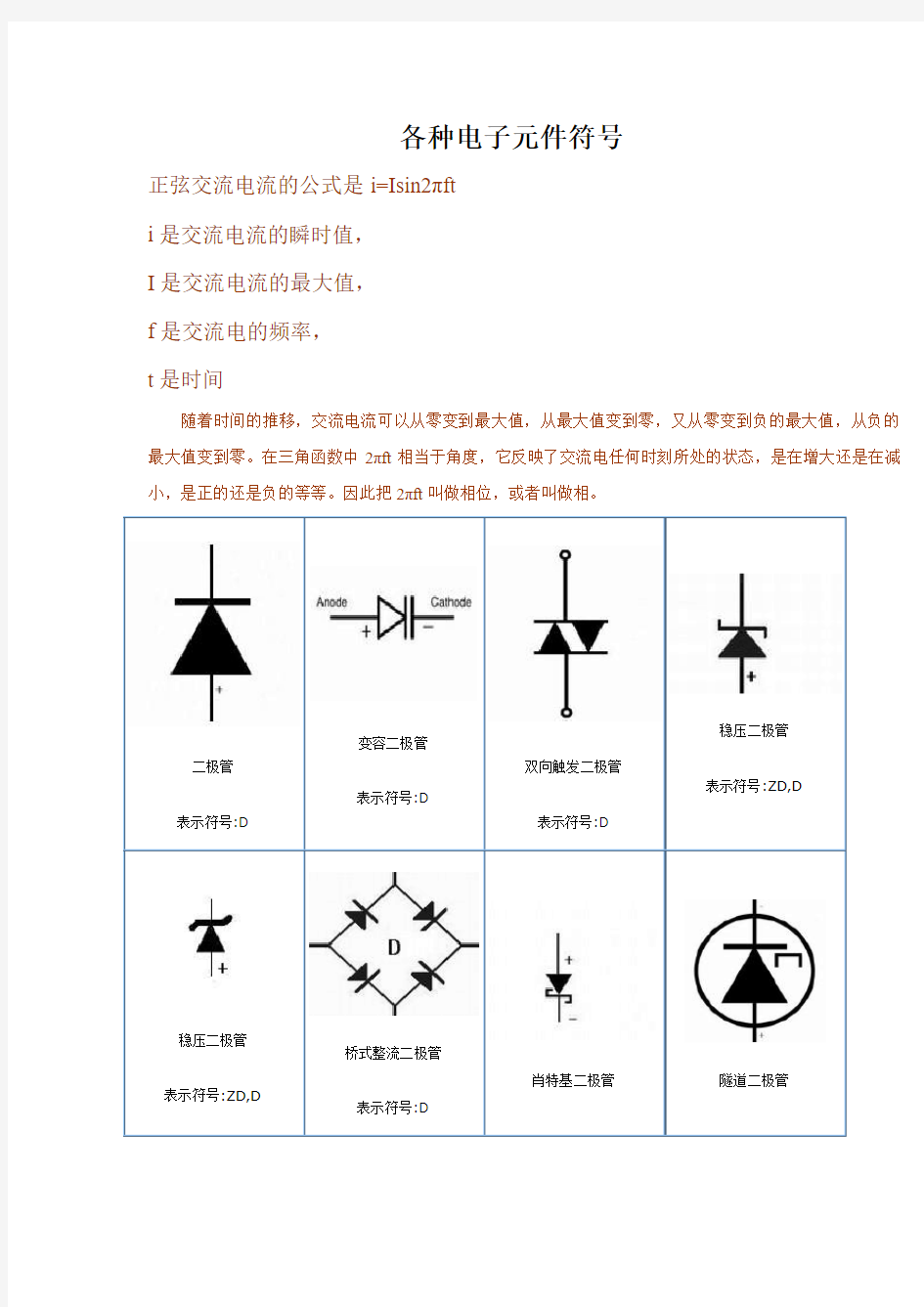 proteus电子元件符号大全及汉英对照表.doc