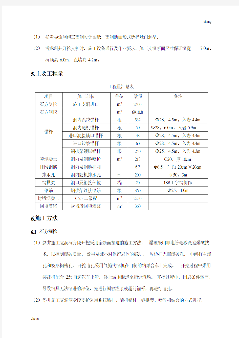 斜井施工支洞优秀设计