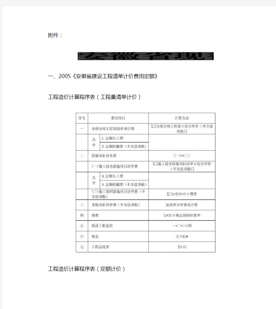 安徽省现行计价依据费用调整一览表.