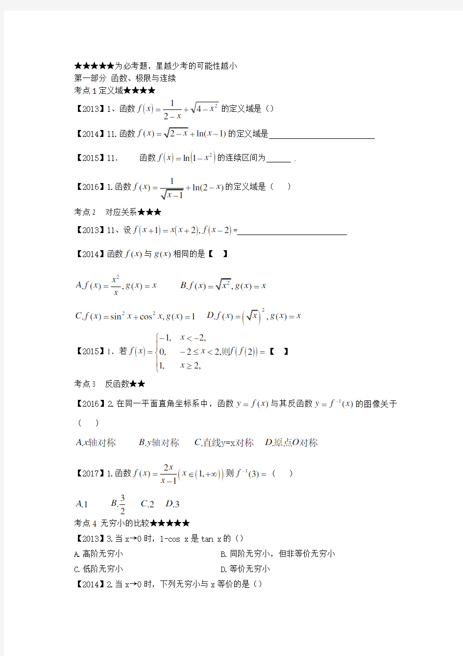 福建专升本高等数学2013-2017考点归纳