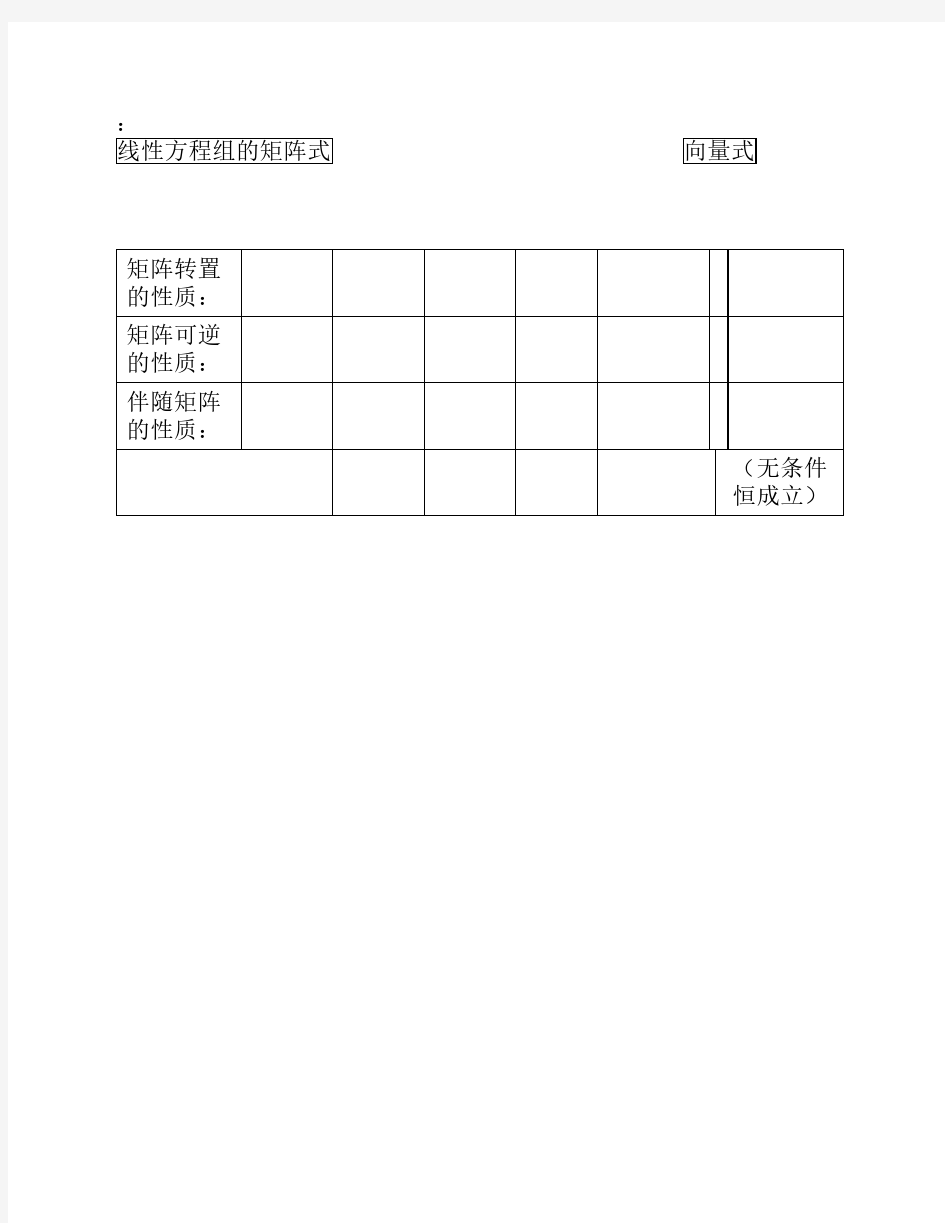 线性代数常用公式合集2