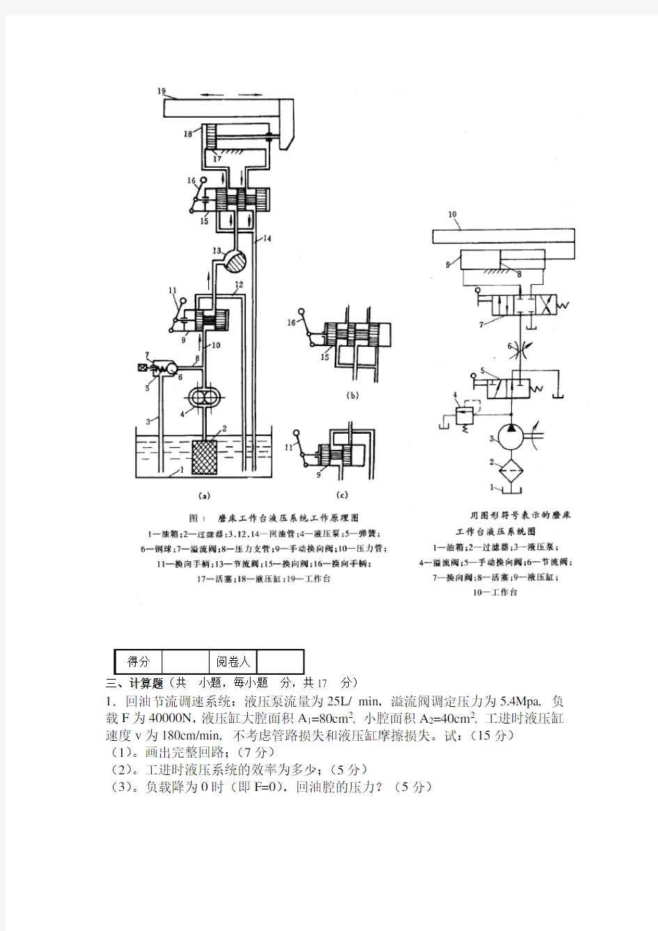 《液压与气压传动》试卷(A)答案