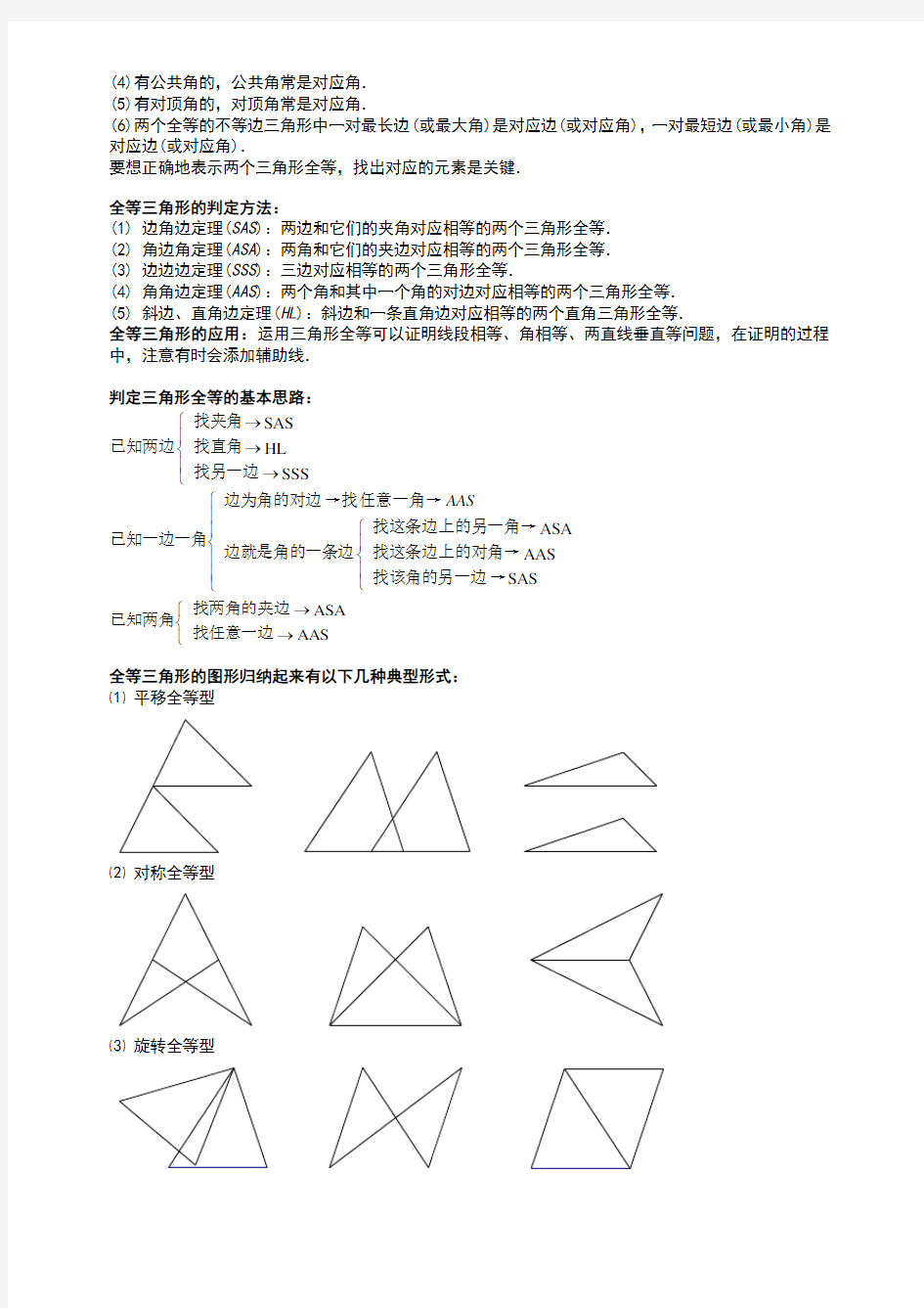 全等三角形几种类型