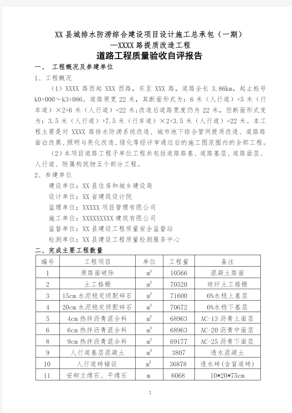 市政道路工程自评报告