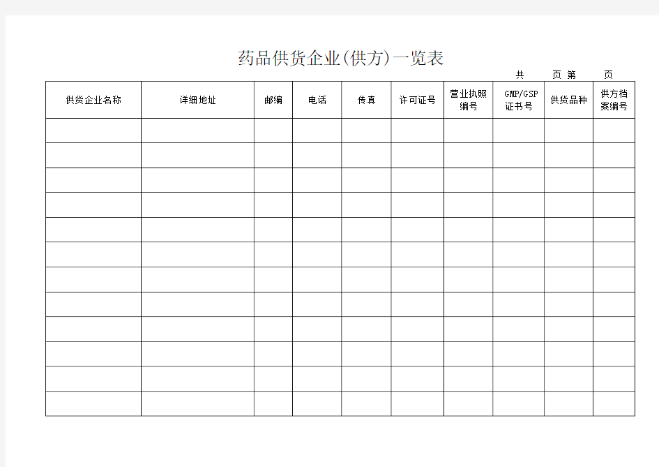 药品gsp表格