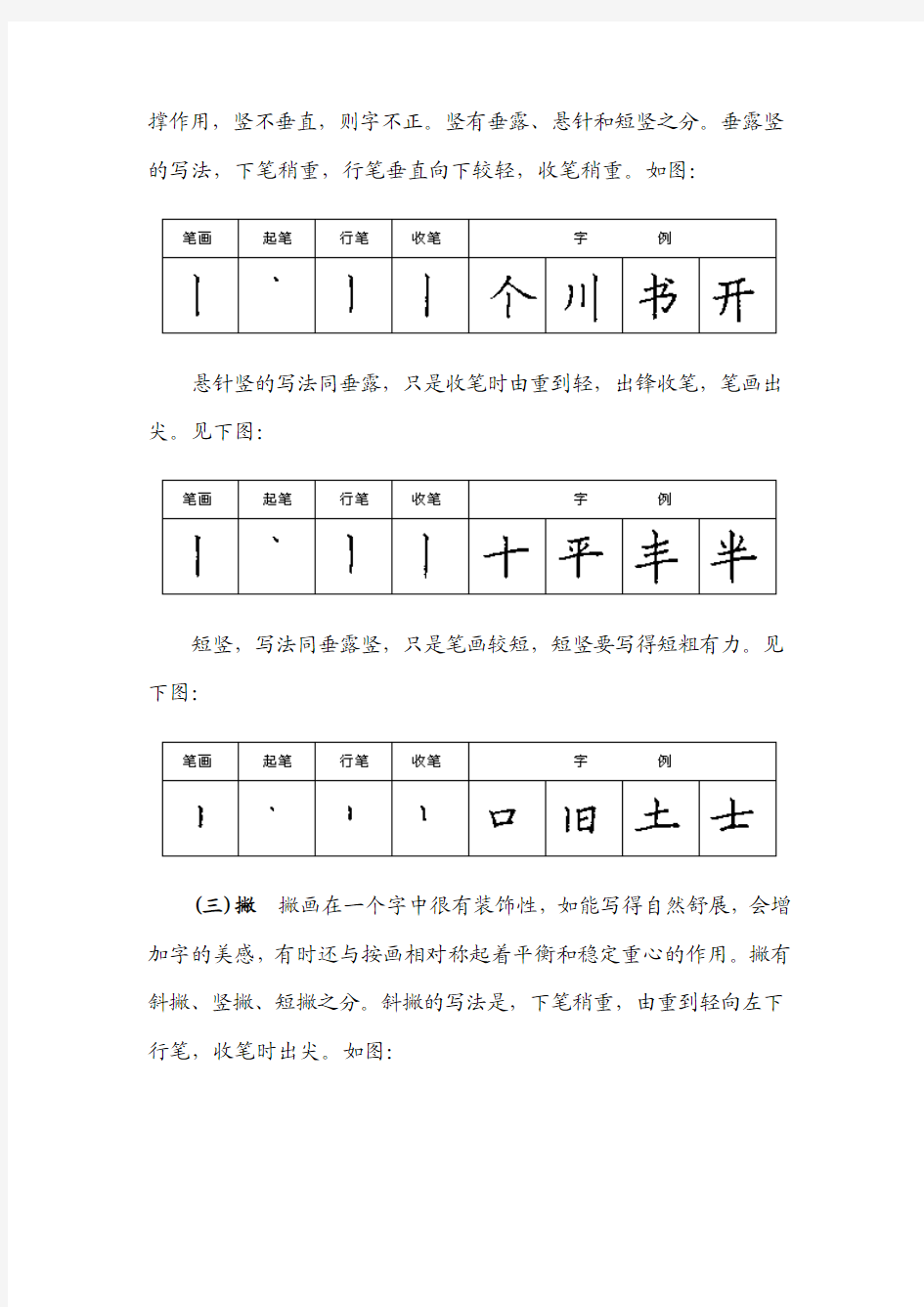 楷书笔画的特点与写法(图)练字