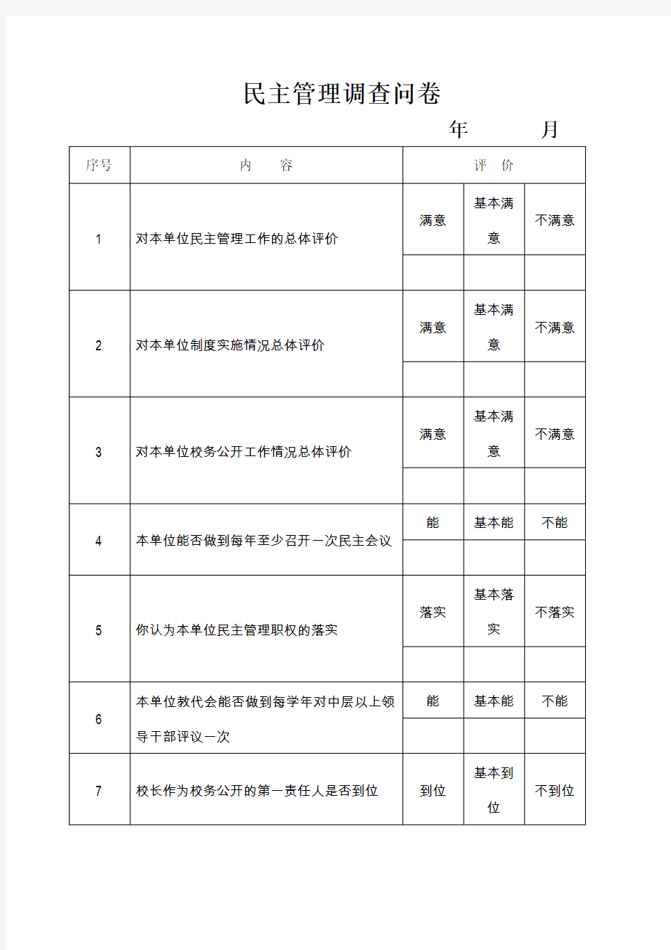 民主管理调查问卷