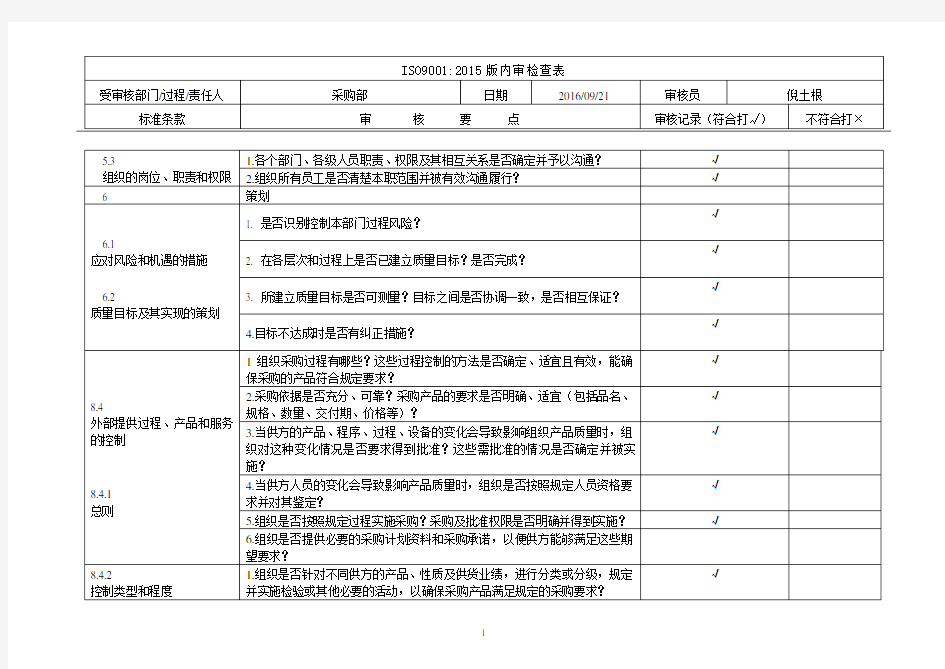 ISO9001-2015采购部 内审检查表