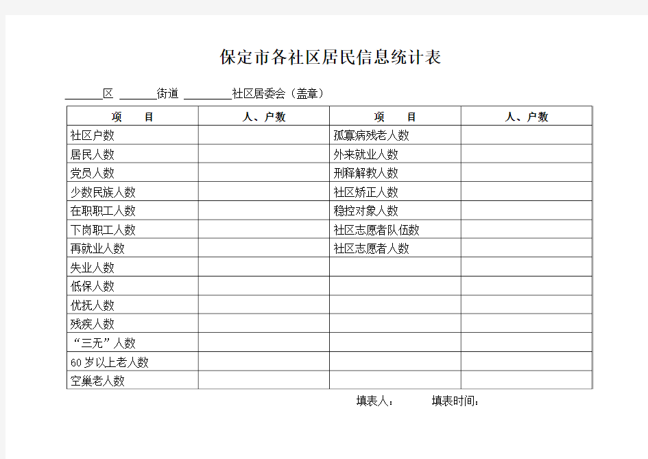 保定市各社区居民信息统计表(精)