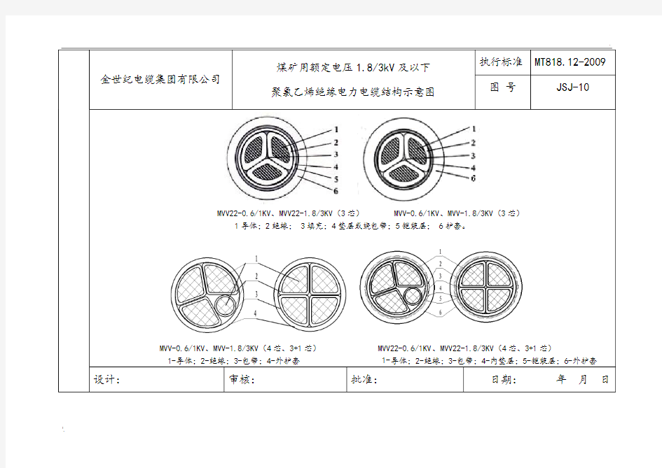 电缆截面图