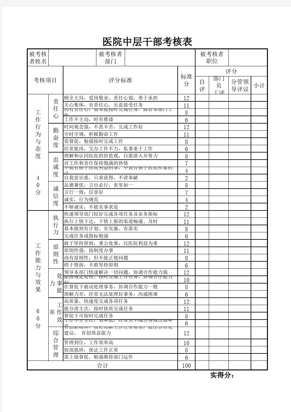 医院中层考核表