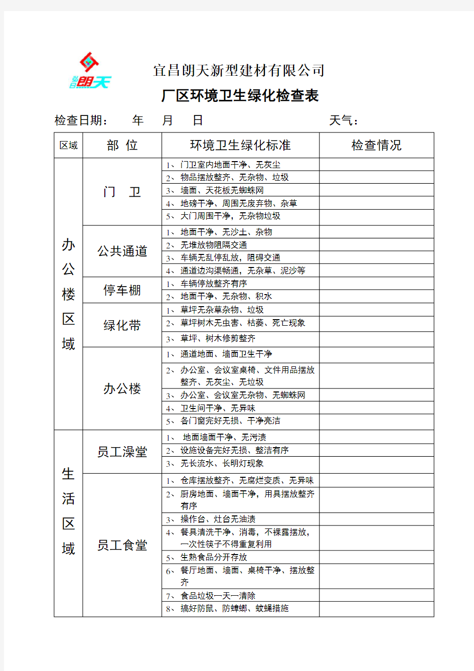 环境卫生检查表