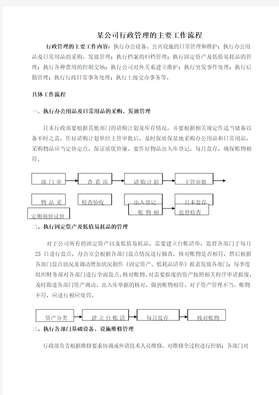 公司行政管理的主要工作流程