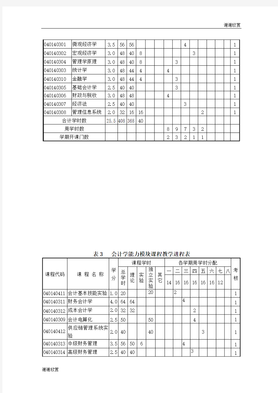 教学进程安排.doc