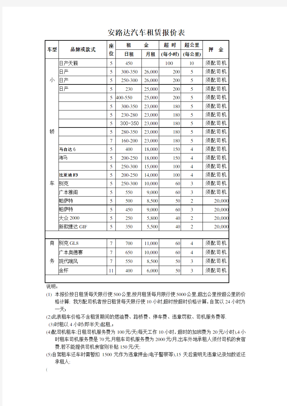 汽车租赁报价表