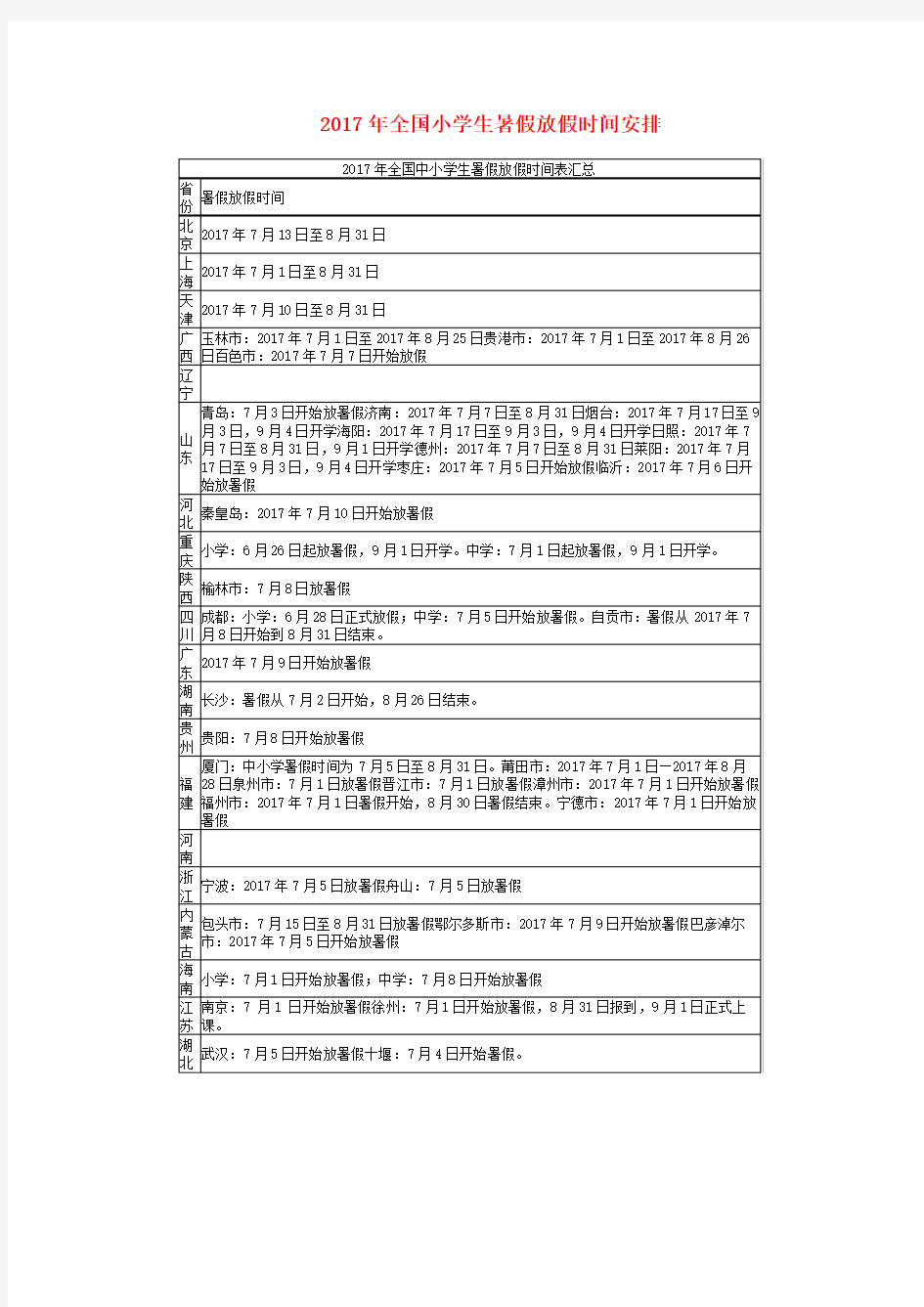 2017小学生放暑假时间安排