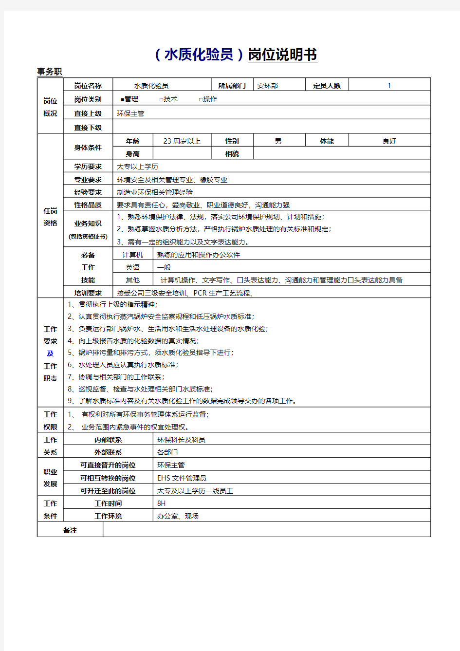 水质化验员岗位说明书